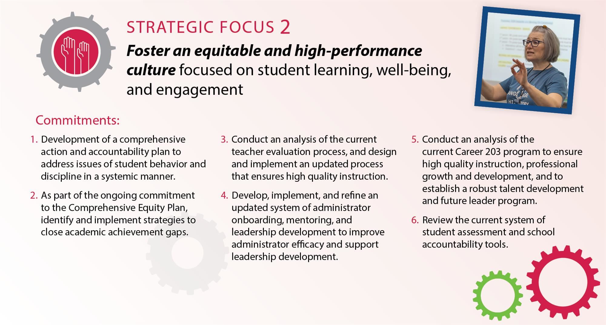 Focus 2
